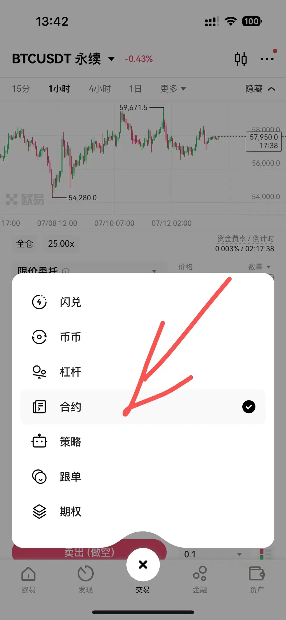 合约交易界面