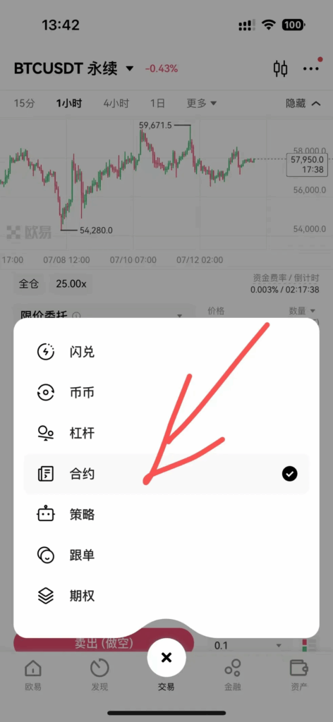 合约交易界面