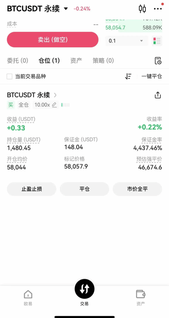 合约强平价格展示